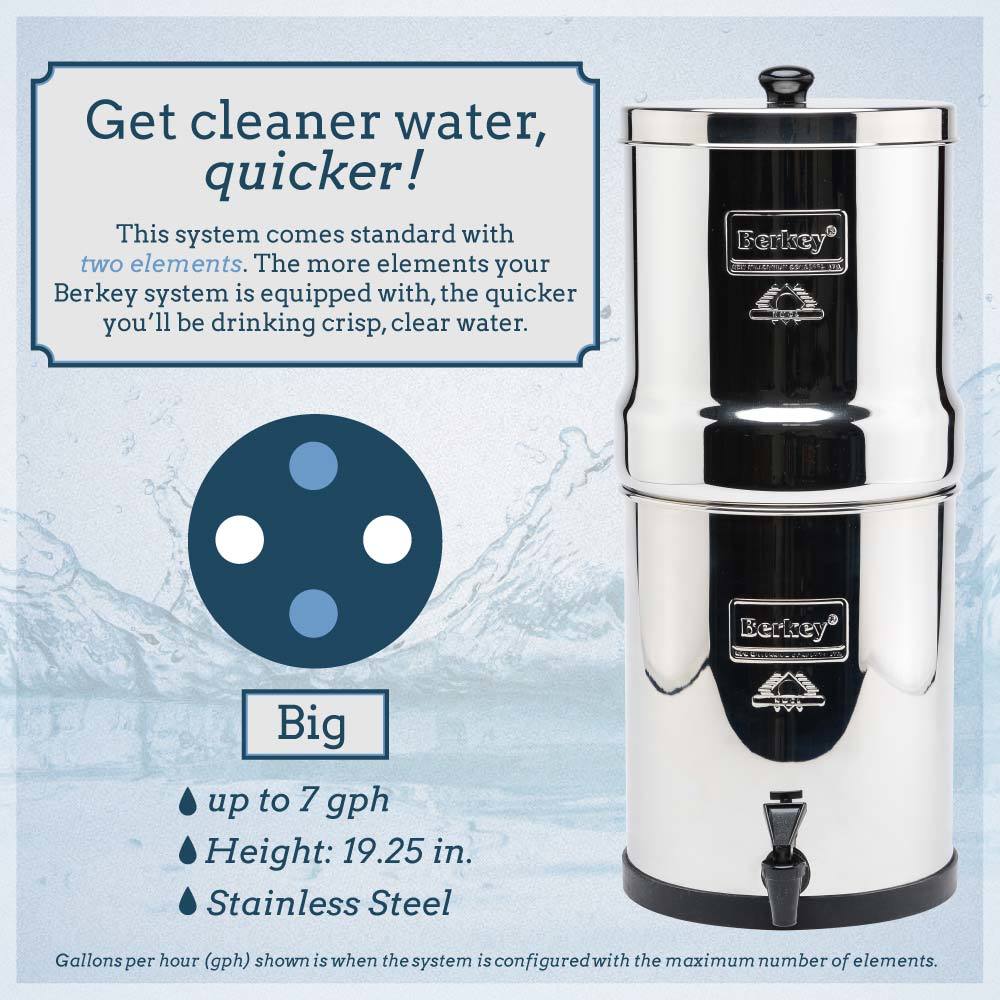 Big Berkey® System (2.25 gal) with 4 Filters